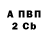 АМФЕТАМИН 97% Slish TheUnwanted